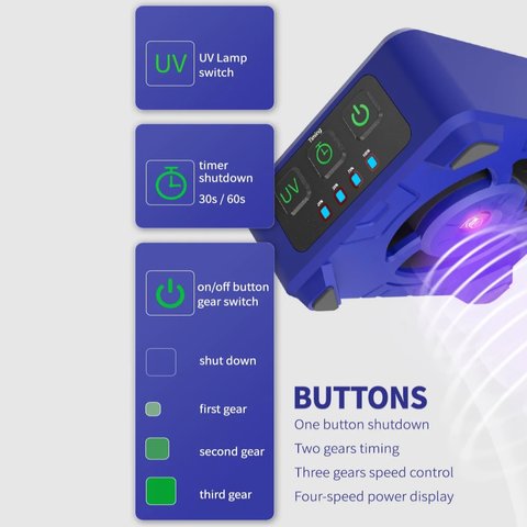 Ультрафиолетовая лампа Mechanic CUV-3, с таймером, с вентилятором, с аккумулятором Превью 5